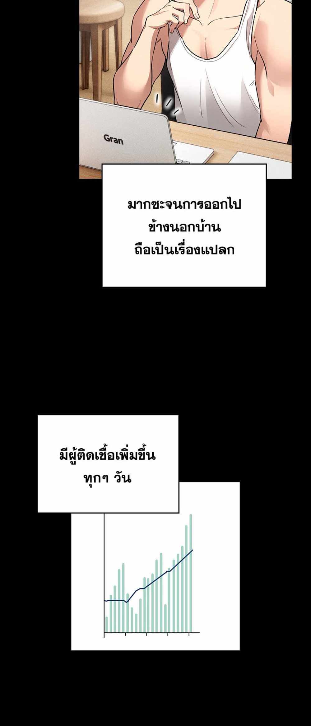 Private Tutoring in These Trying Times แปลไทย