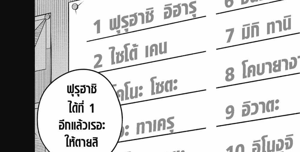 Kaiju No.8 แปลไทย