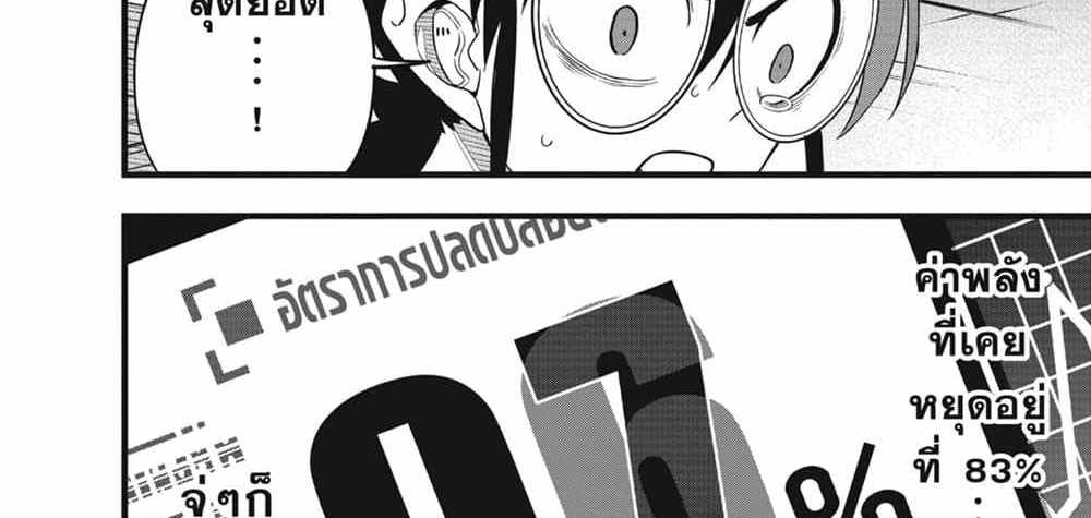 Kaiju No.8 แปลไทย