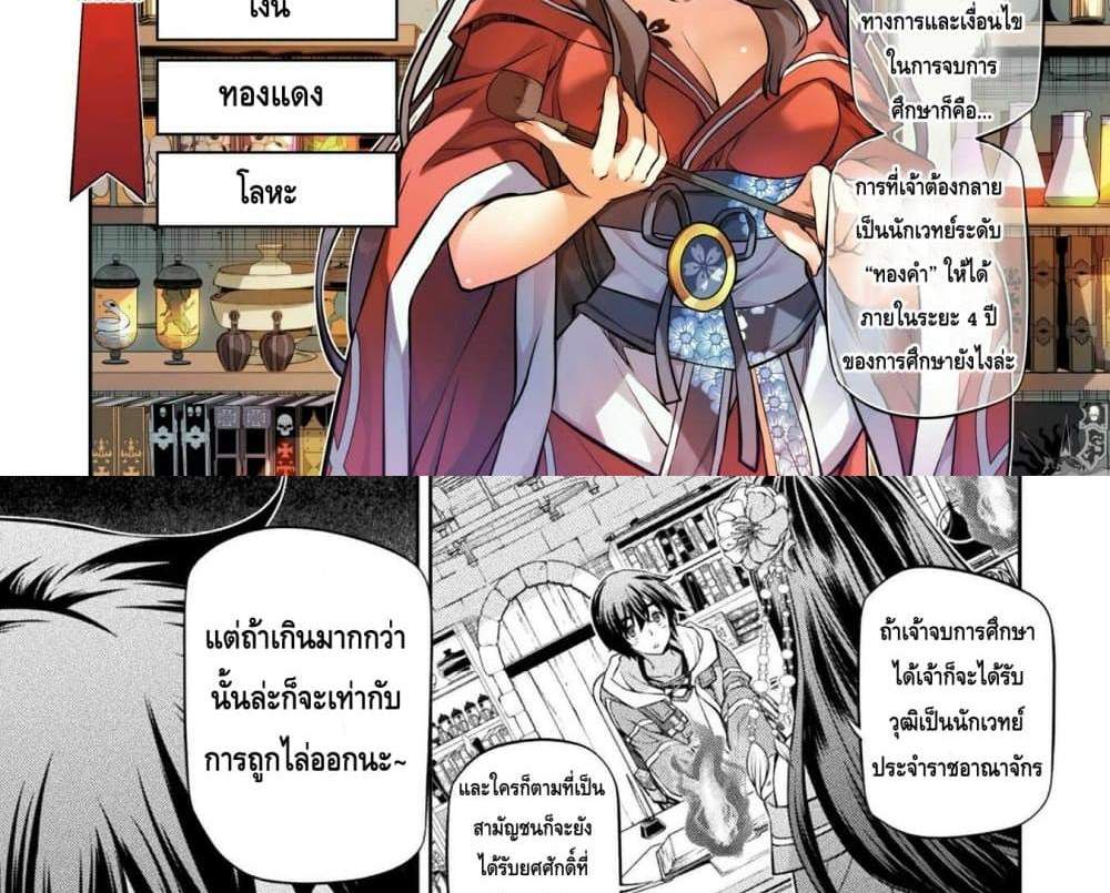 Drawing Saikyou Mangaka Wa Oekaki Skill De Isekai Musou Suru! แปลไทย