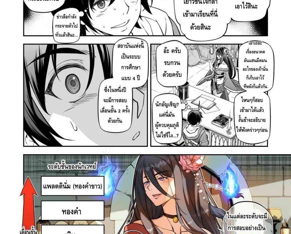Drawing Saikyou Mangaka Wa Oekaki Skill De Isekai Musou Suru! แปลไทย