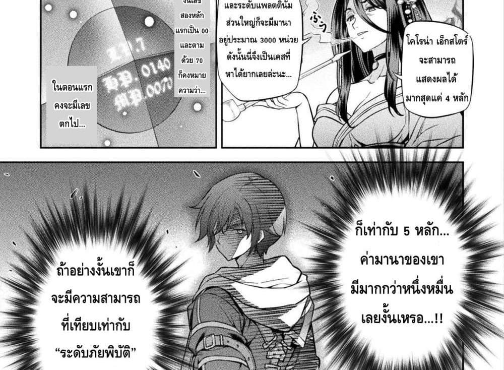 Drawing Saikyou Mangaka Wa Oekaki Skill De Isekai Musou Suru! แปลไทย