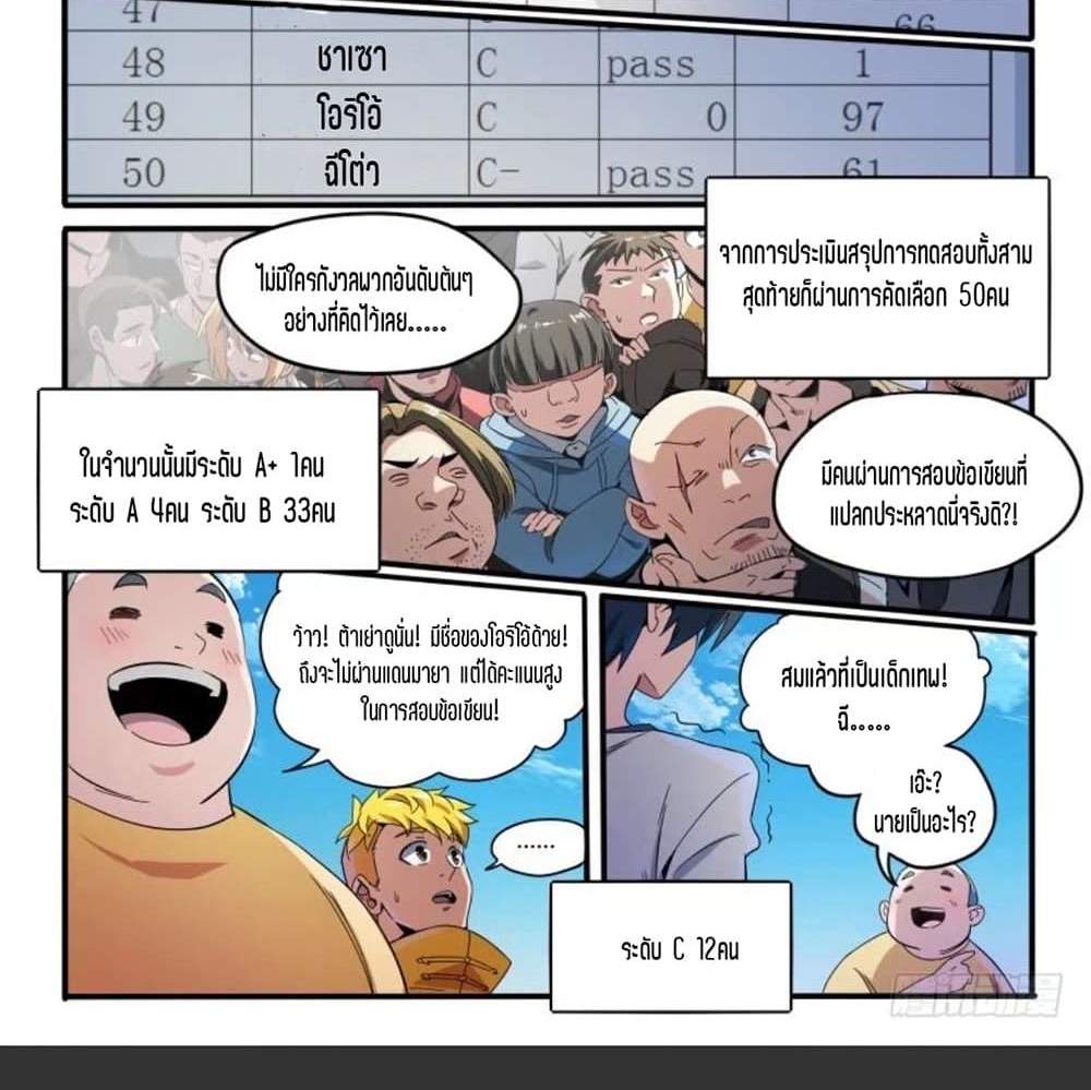 Supreme Spirit Master แปลไทย