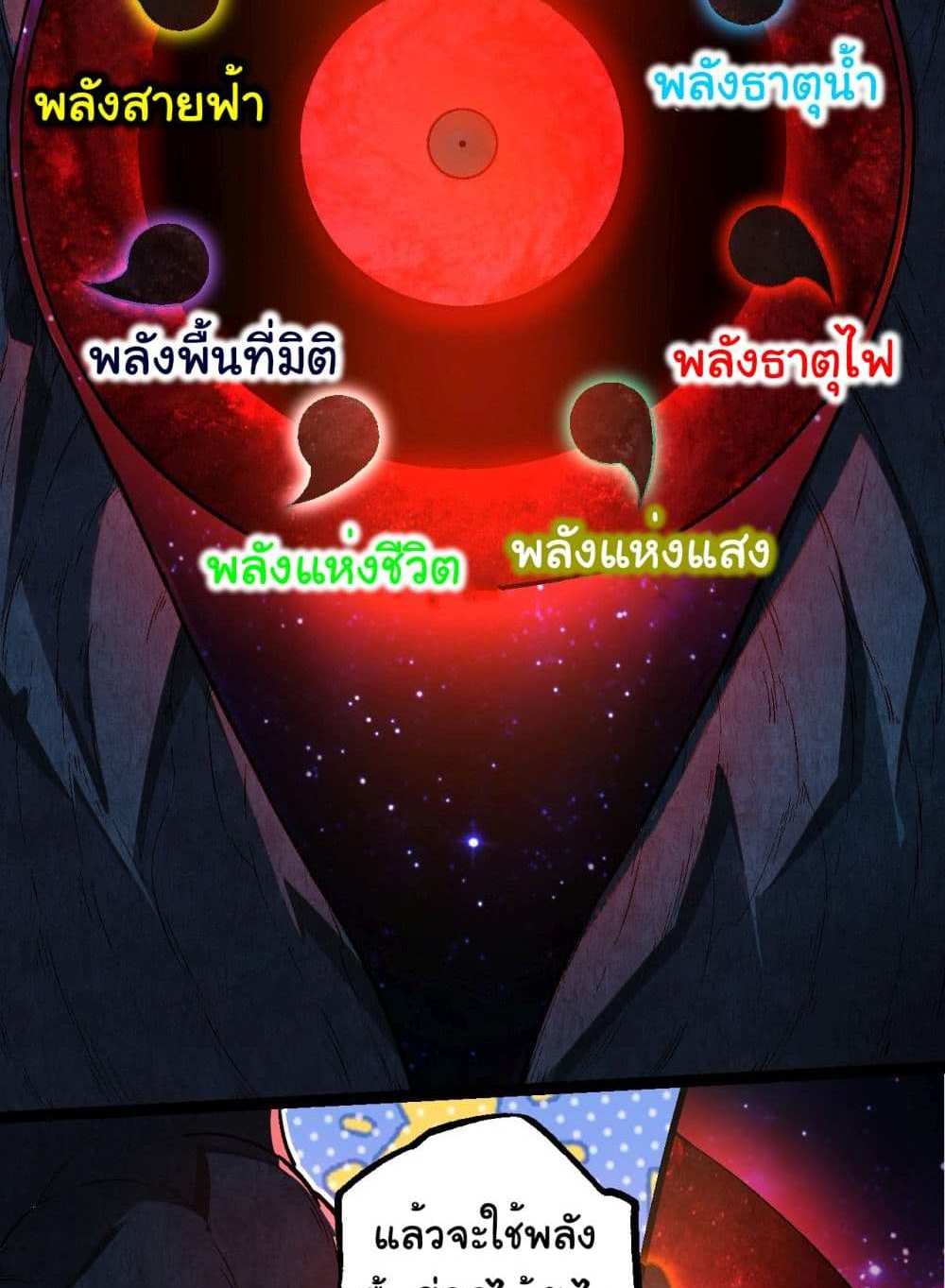 Evolution from the Big Tree แปลไทย