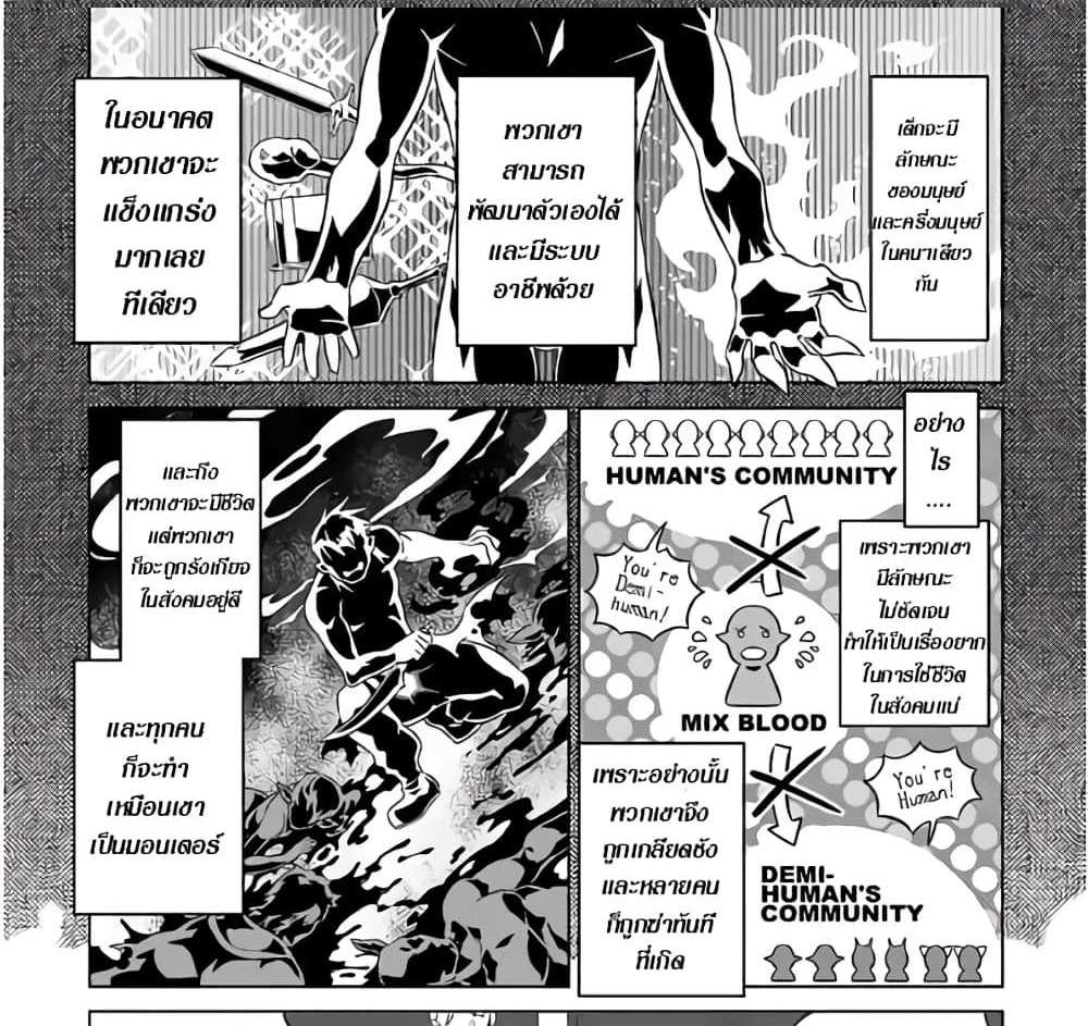 ReMonster แปลไทย