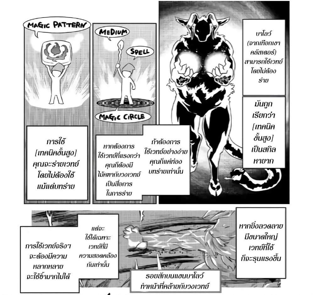 ReMonster แปลไทย