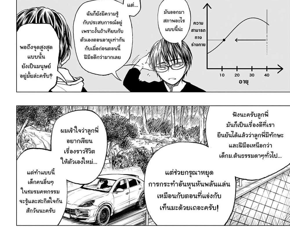 Kill Blue แปลไทย