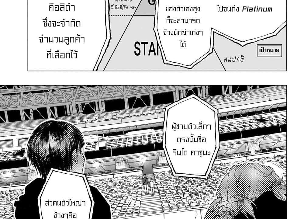 Kill Blue แปลไทย