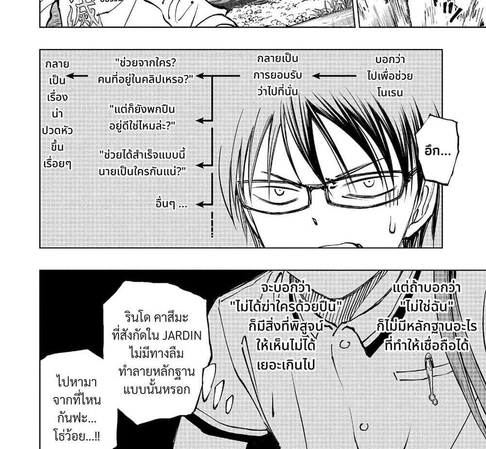 Kill Blue แปลไทย