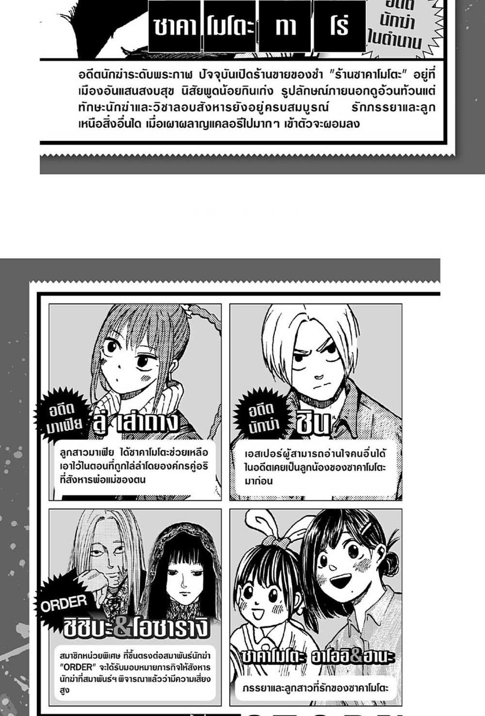 Sakamoto Days แปลไทย