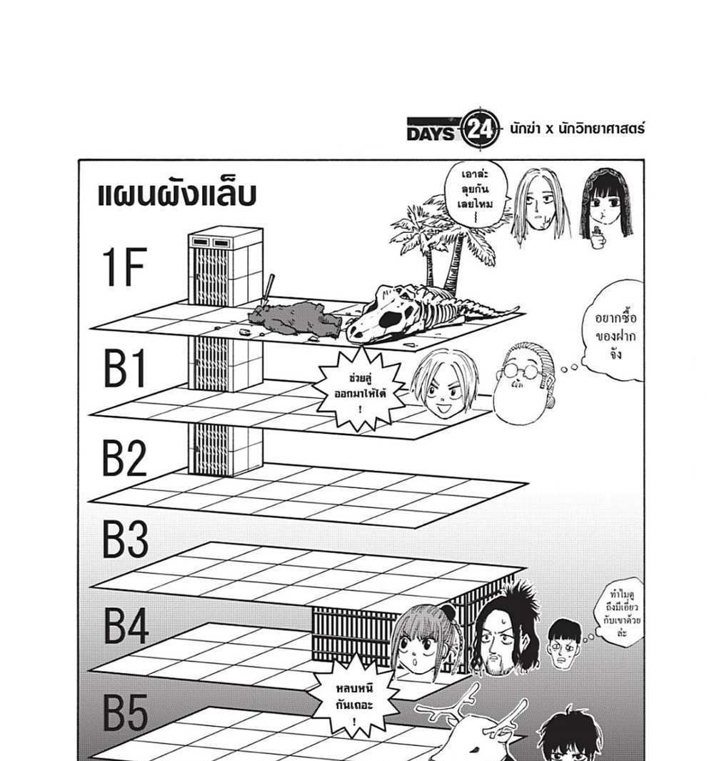 Sakamoto Days แปลไทย