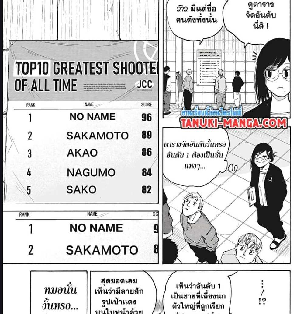 Sakamoto Days แปลไทย