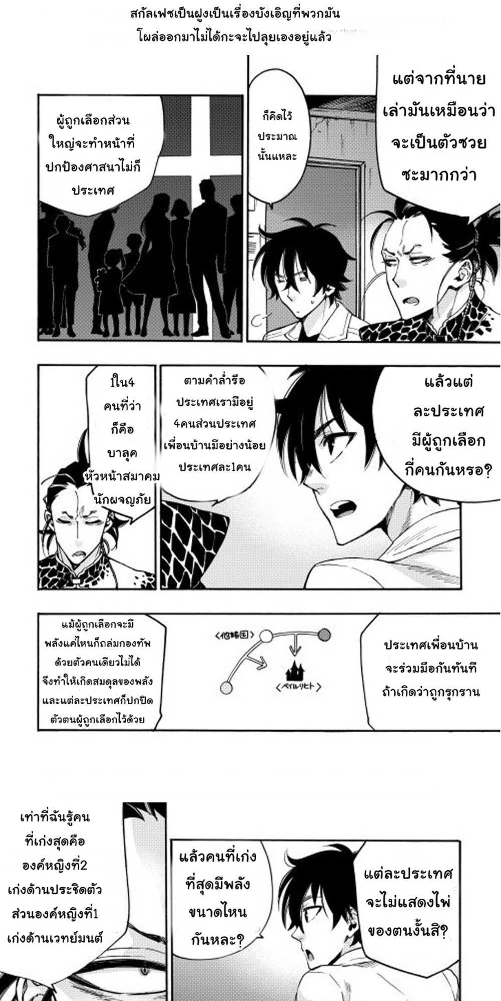 The New Gate แปลไทย