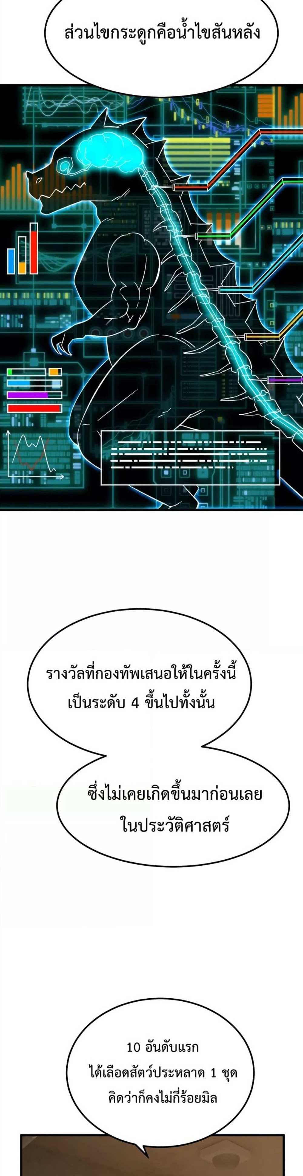 Logging 10000 Years into the Future เทพไร้พ่าย ลุยเดี่ยวอนาคตหมื่นปี แปลไทย