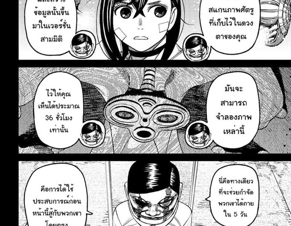 DANDADAN แปลไทย