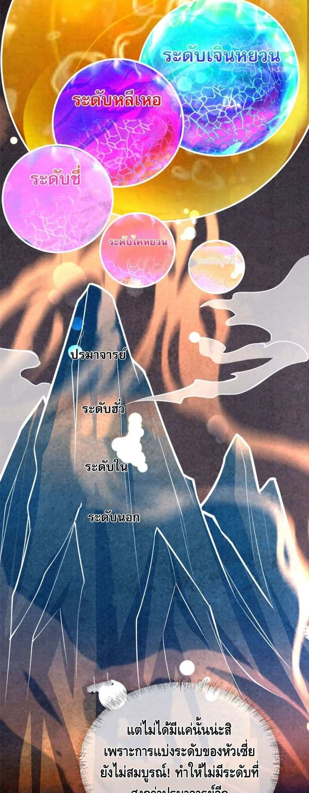 The Best Medical god in the city แปลไทย