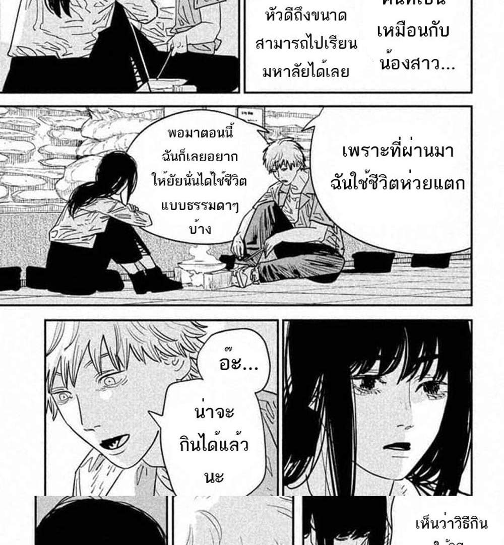 Chainsaw Man แปลไทย