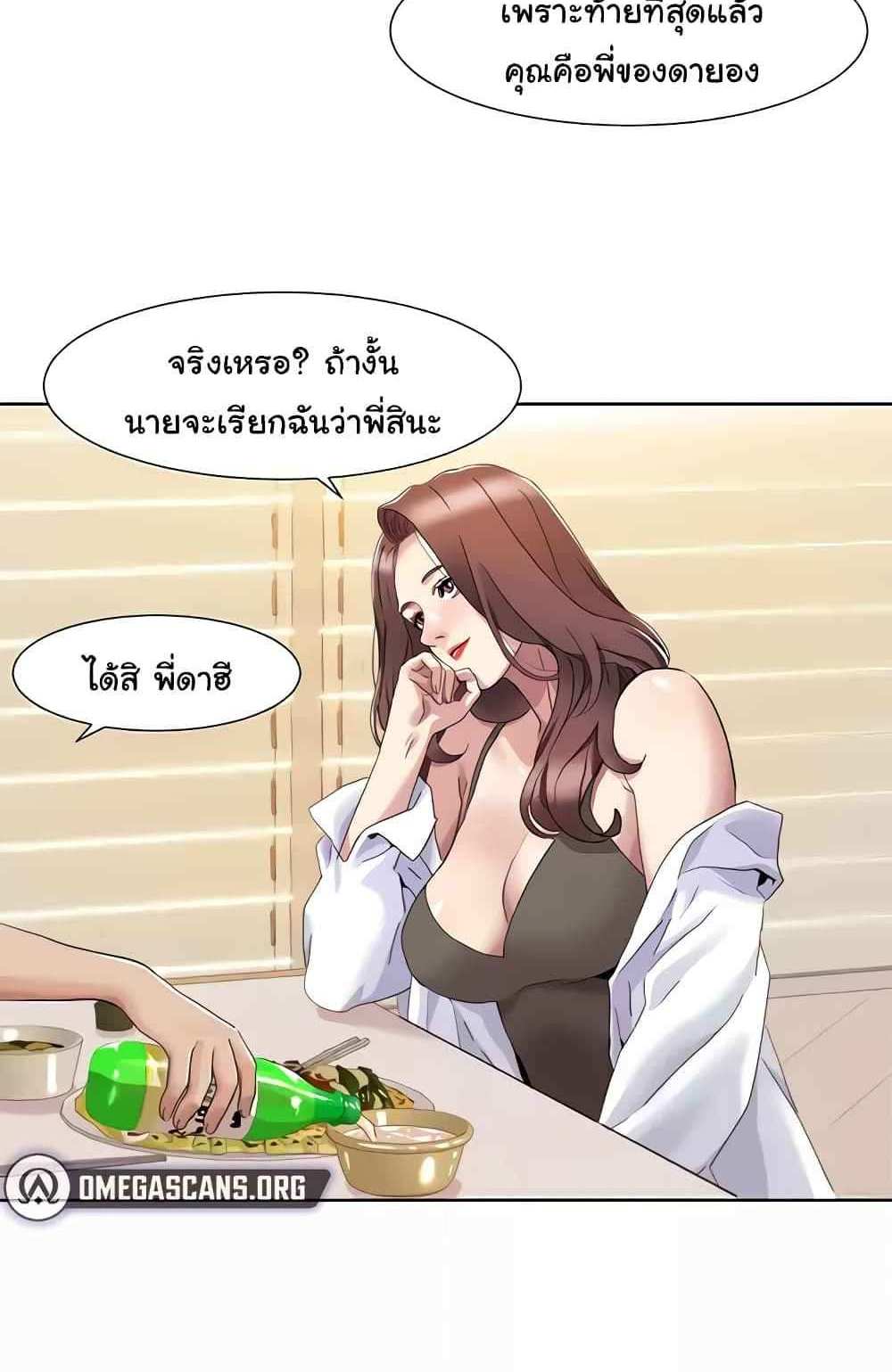Neulsome Studio แปลไทย
