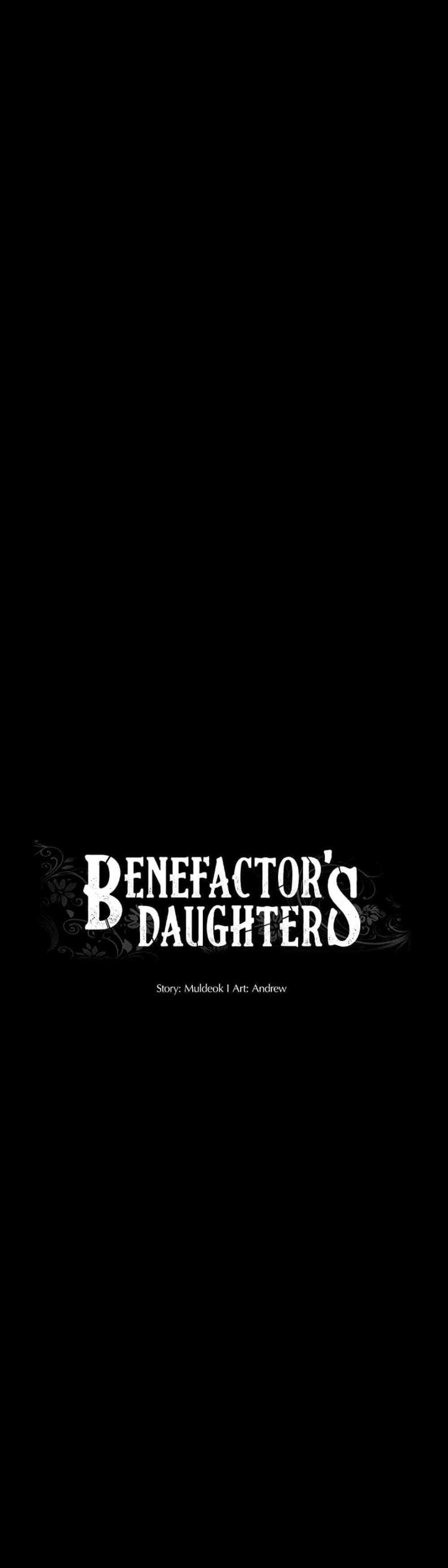 Benefactor’s Daughters แปลไทย