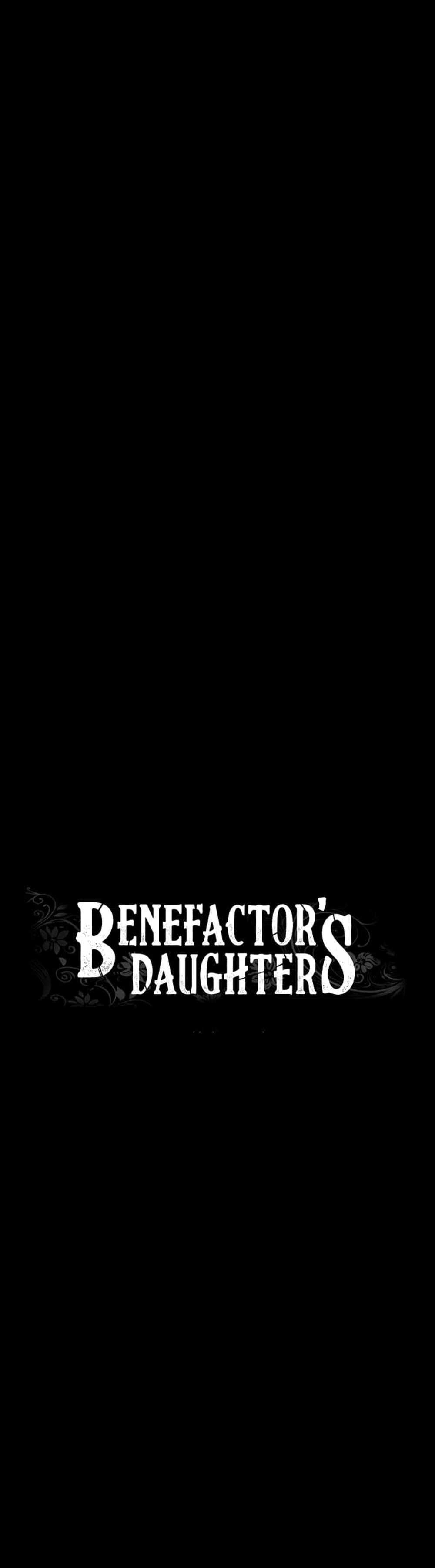 Benefactor’s Daughters แปลไทย