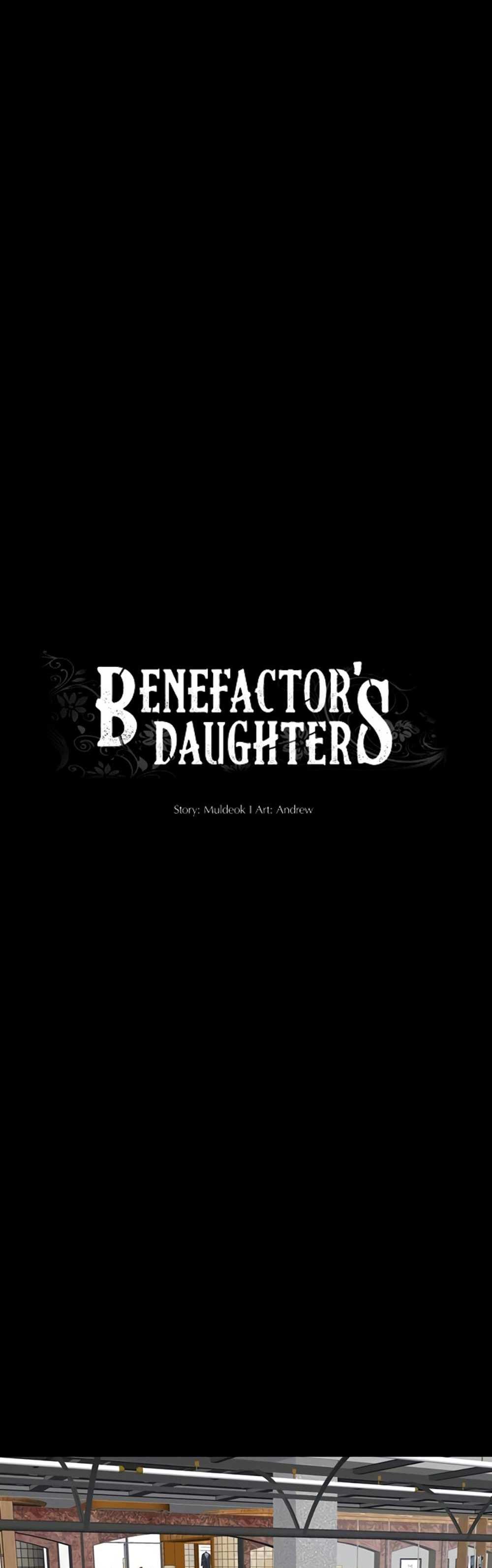 Benefactor’s Daughters แปลไทย