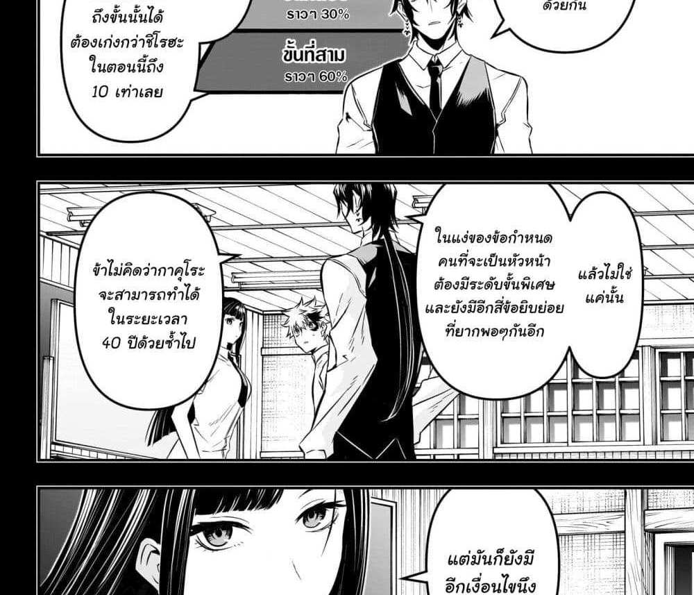 Nue’s Exorcist แปลไทย