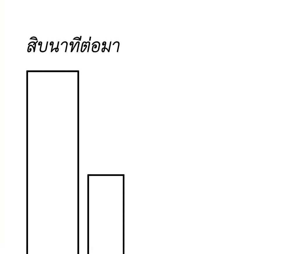 I Accidentally Became Invincible While Studying With My Sister แปลไทย