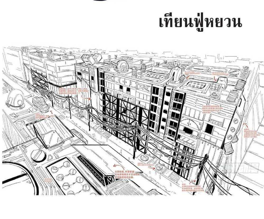 The People On Earth Are Too Ferocious แปลไทย