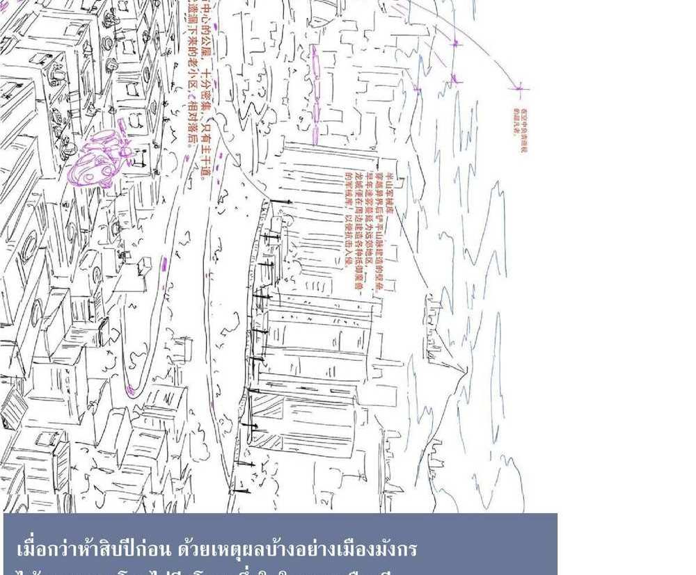 The People On Earth Are Too Ferocious แปลไทย