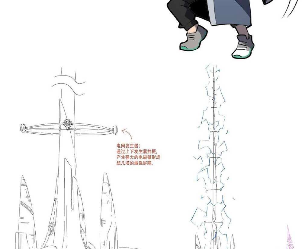 The People On Earth Are Too Ferocious แปลไทย