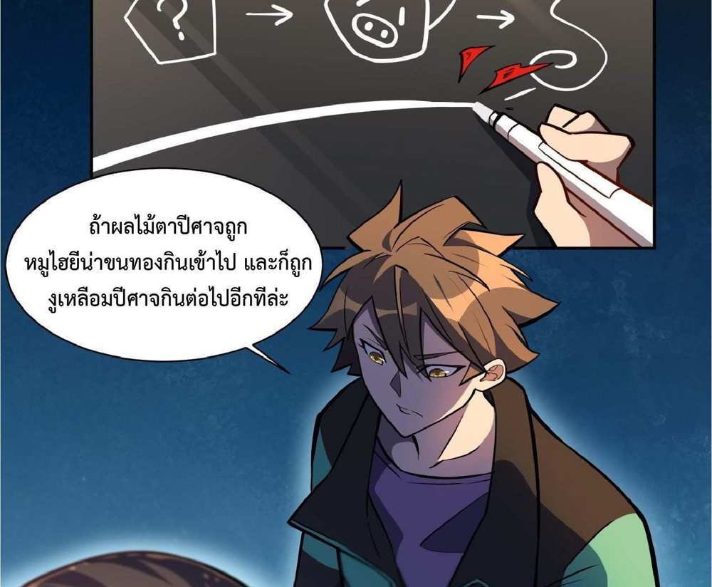 The People On Earth Are Too Ferocious แปลไทย