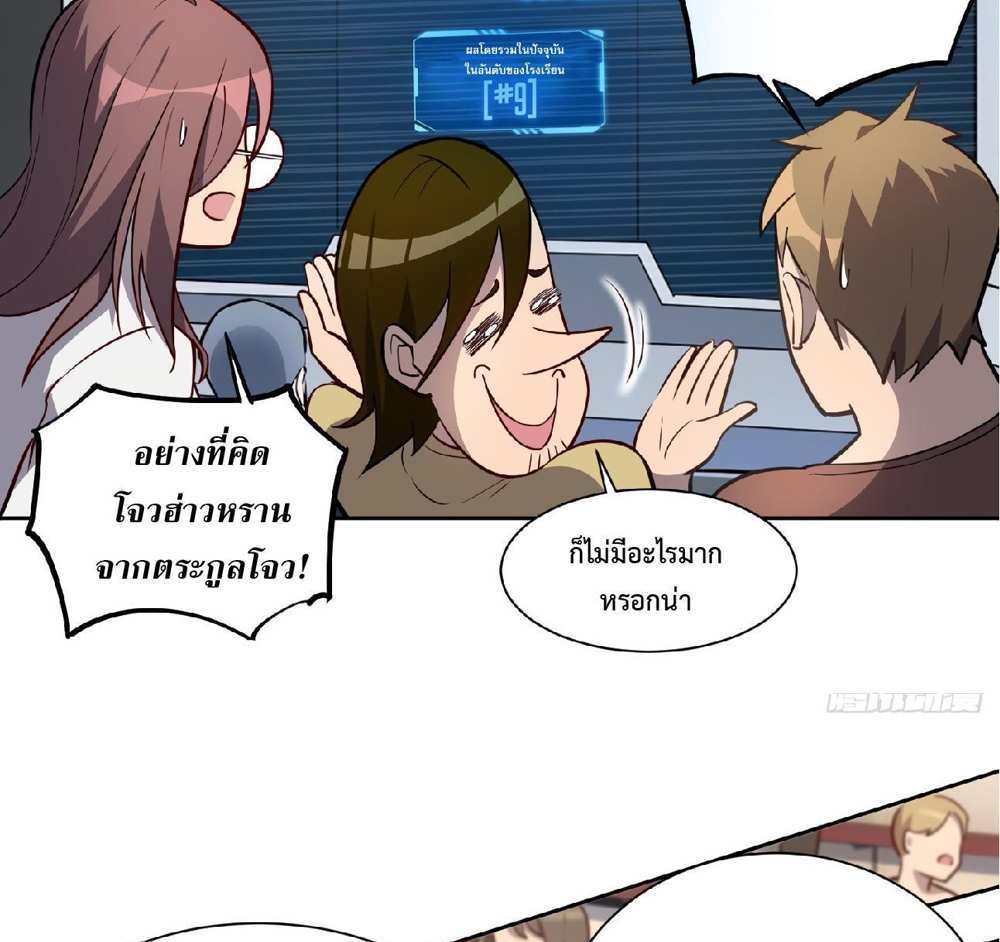 The People On Earth Are Too Ferocious แปลไทย