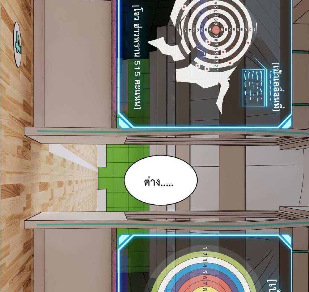 The People On Earth Are Too Ferocious แปลไทย