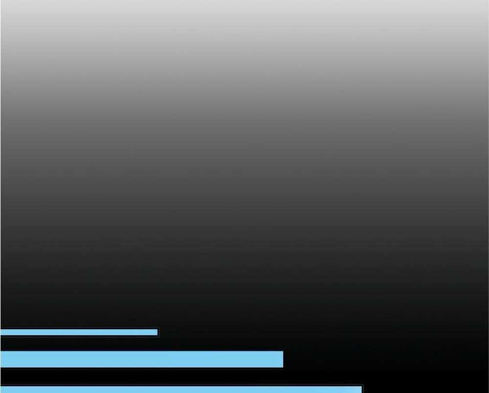 The People On Earth Are Too Ferocious แปลไทย