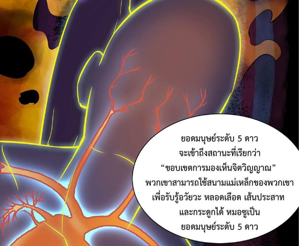 The People On Earth Are Too Ferocious แปลไทย