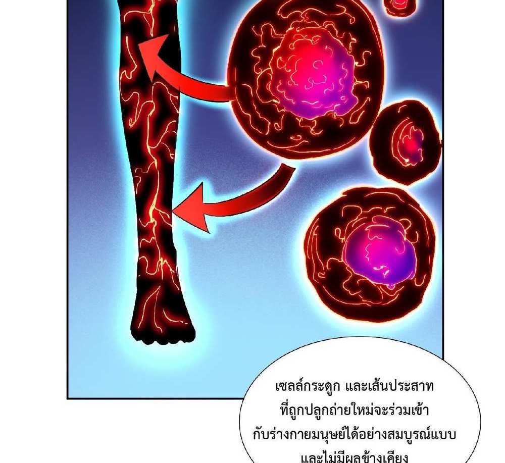 The People On Earth Are Too Ferocious แปลไทย