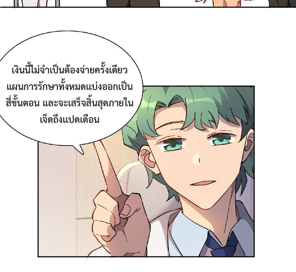 The People On Earth Are Too Ferocious แปลไทย