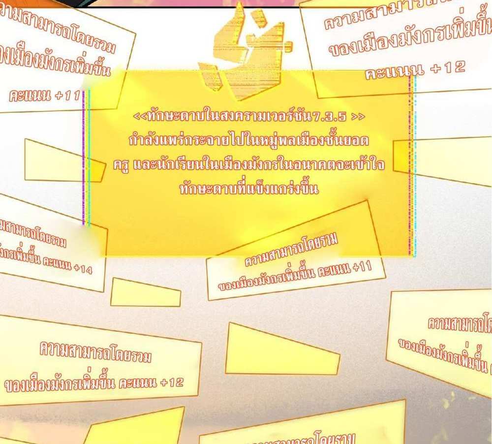 The People On Earth Are Too Ferocious แปลไทย