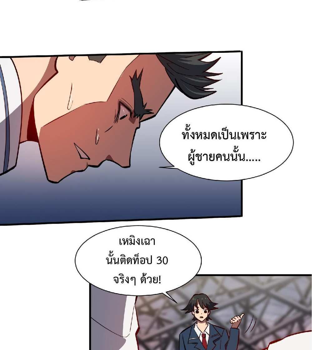 The People On Earth Are Too Ferocious แปลไทย
