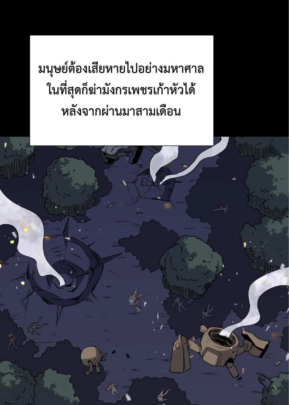 The People On Earth Are Too Ferocious แปลไทย