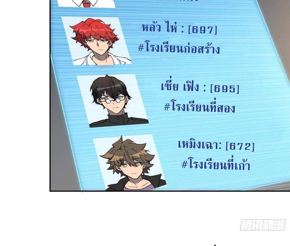 The People On Earth Are Too Ferocious แปลไทย