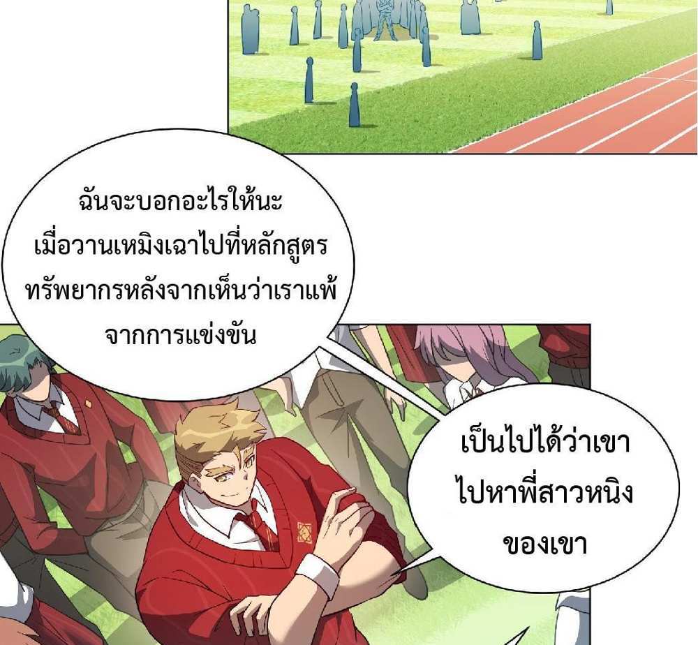 The People On Earth Are Too Ferocious แปลไทย