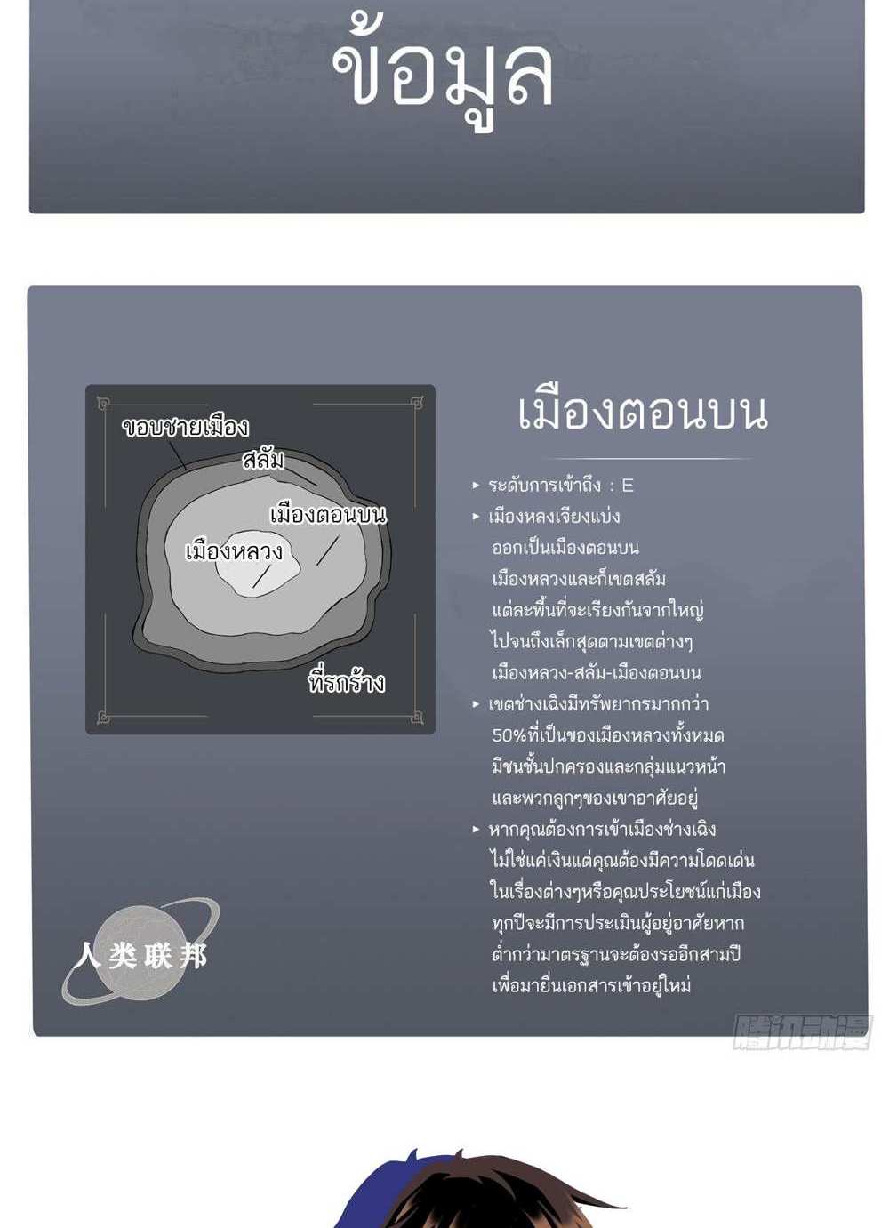 Astral Pet Store แปลไทย