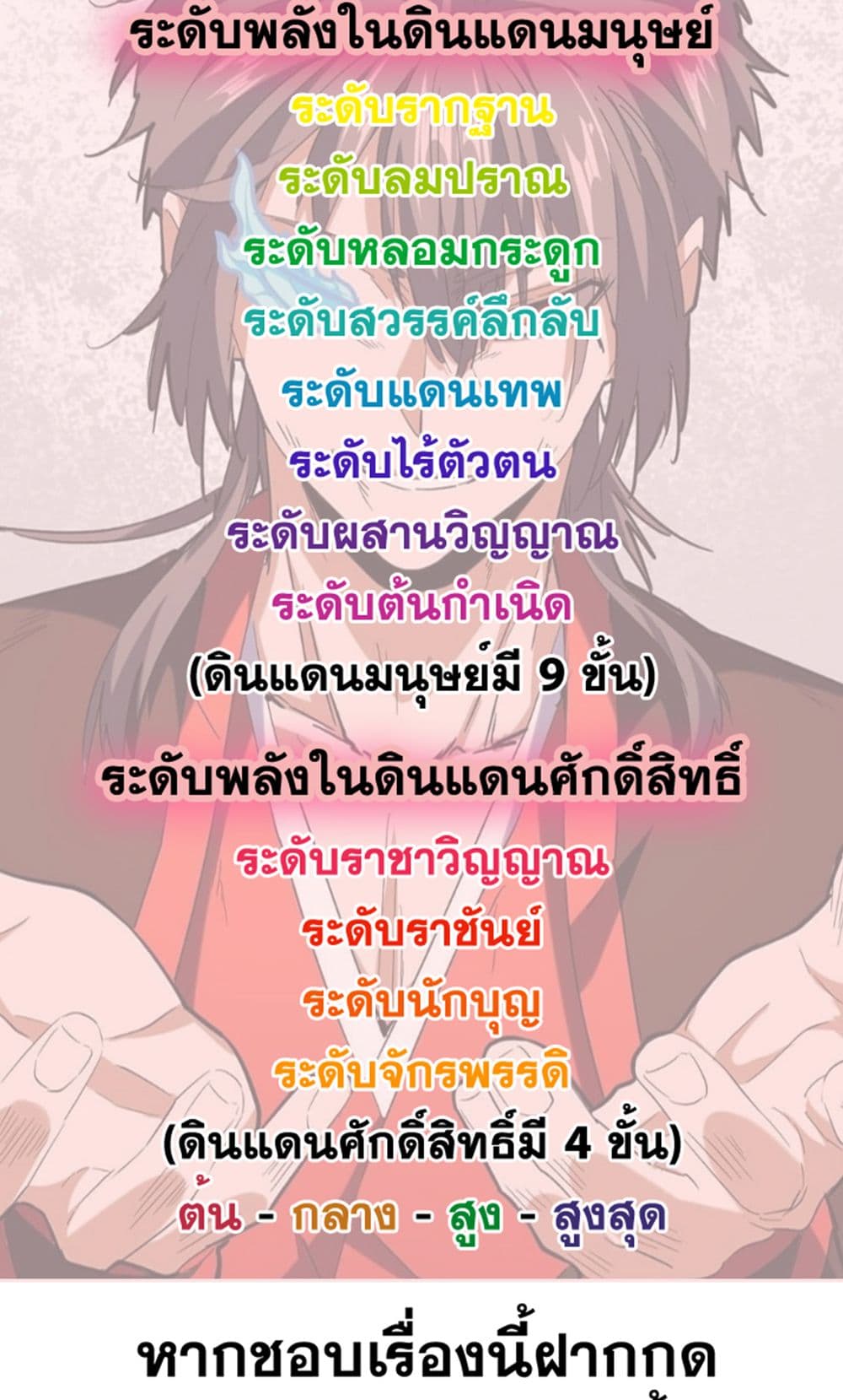 Magic Emperor ราชาจอมเวทย์ แปลไทย