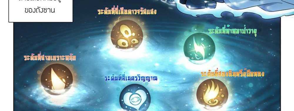 Douluo Dalu 5 – The Rebirth of Tang San แปลไทย