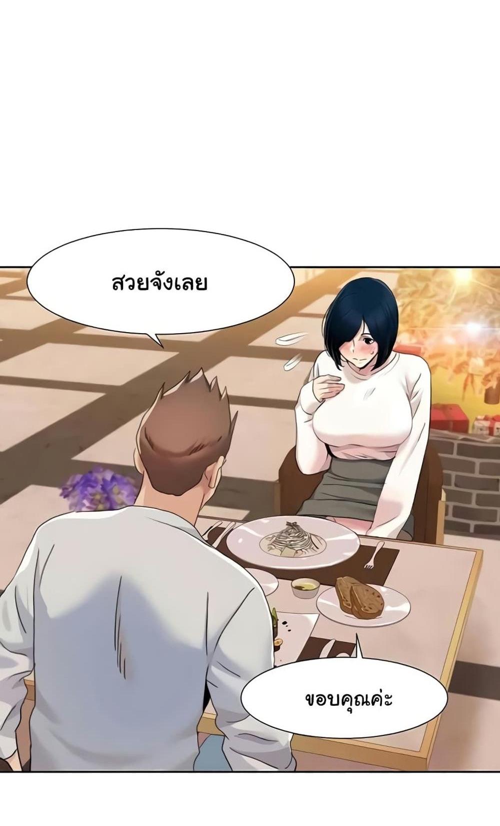 Neulsome Studio แปลไทย