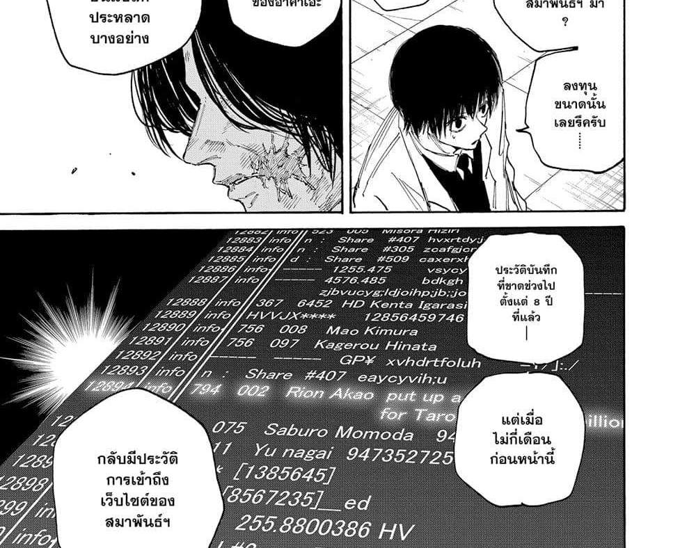 Sakamoto Days แปลไทย