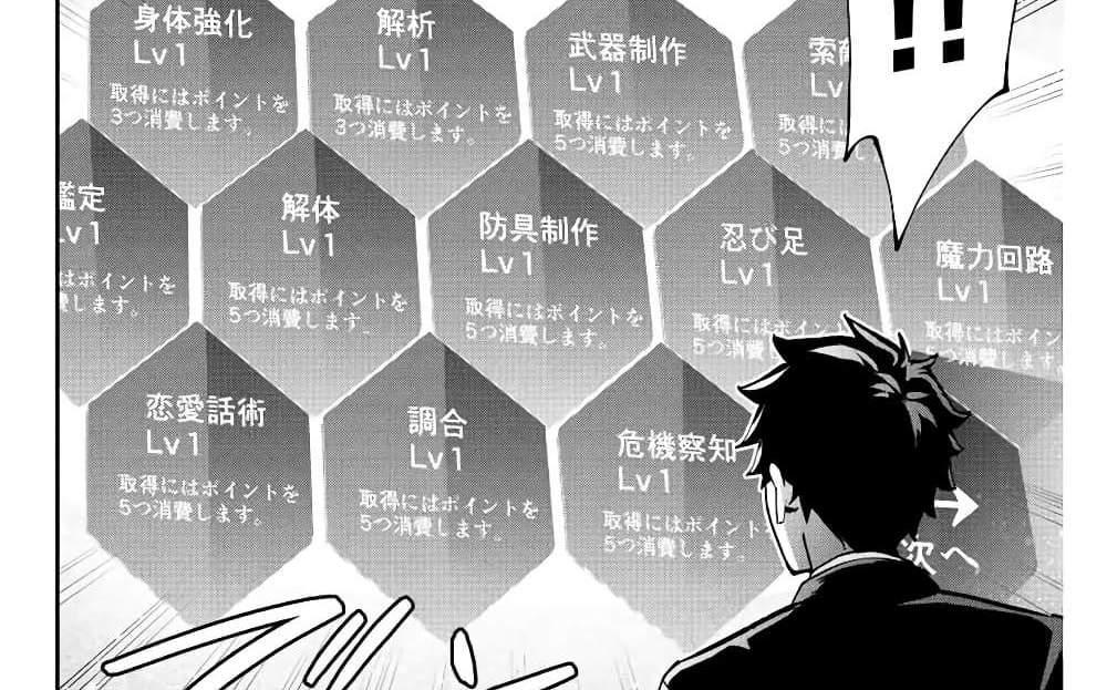 Kono Sekai ga Izure Horobu Koto wo, Ore dake ga Shitte Iru แปลไทย