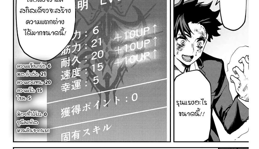 Kono Sekai ga Izure Horobu Koto wo, Ore dake ga Shitte Iru แปลไทย