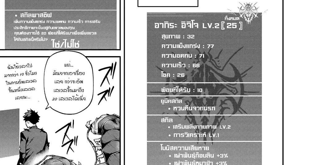Kono Sekai ga Izure Horobu Koto wo, Ore dake ga Shitte Iru แปลไทย